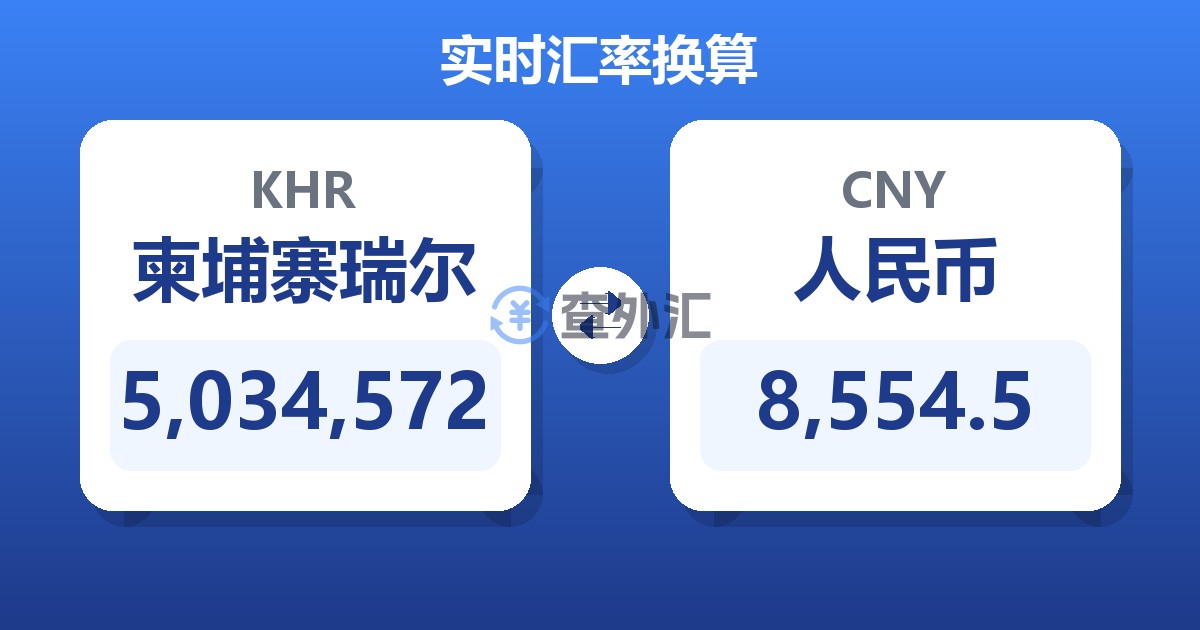 5,034,572柬埔寨瑞尔兑人民币
