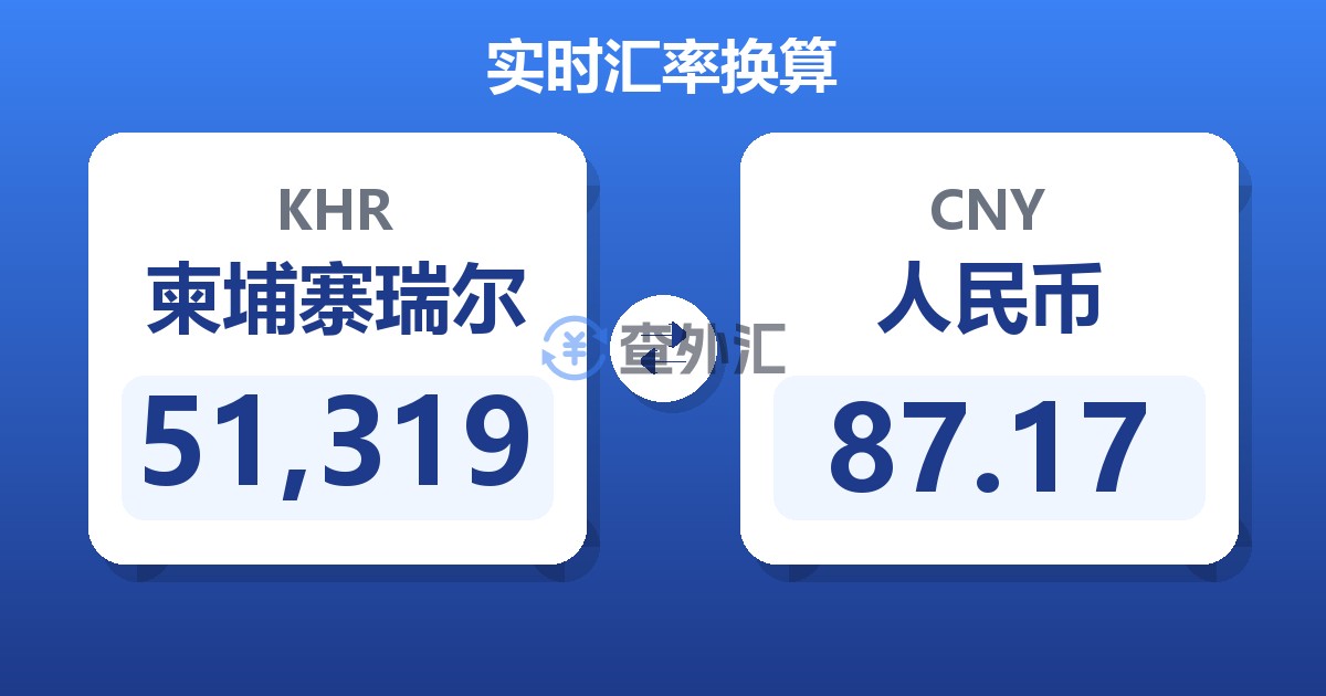 51,319柬埔寨瑞尔兑人民币