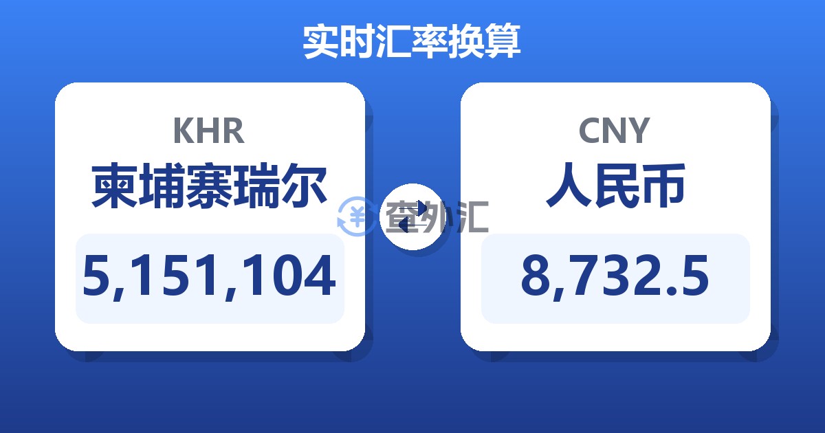 5,151,104柬埔寨瑞尔兑人民币
