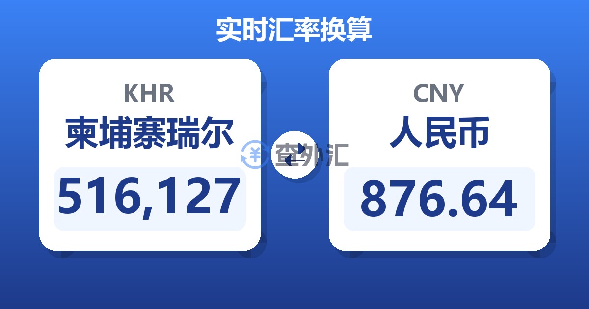 516,127柬埔寨瑞尔兑人民币