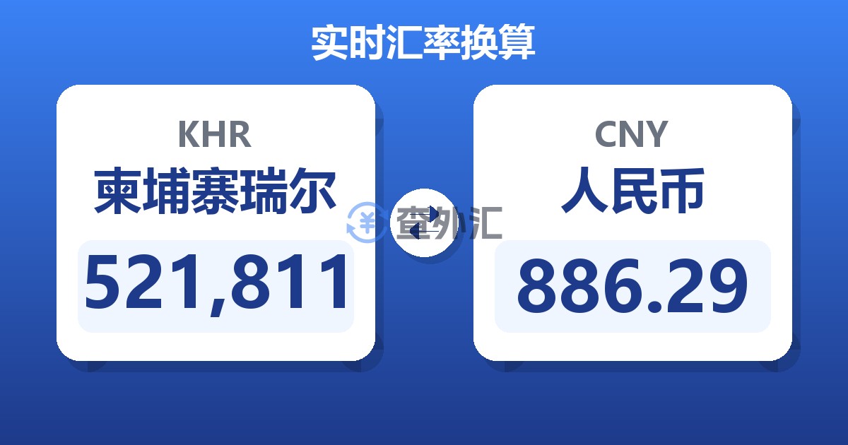 521,811柬埔寨瑞尔兑人民币