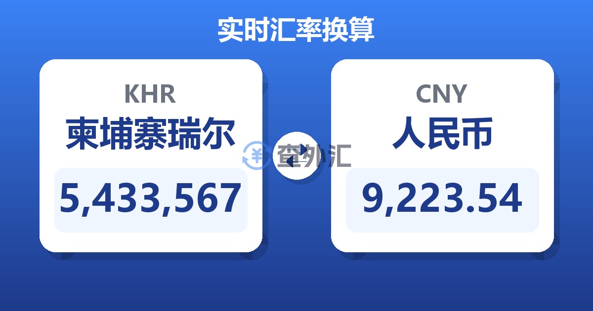 5,433,567柬埔寨瑞尔兑人民币