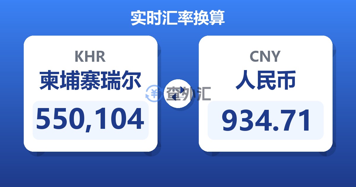 550,104柬埔寨瑞尔兑人民币