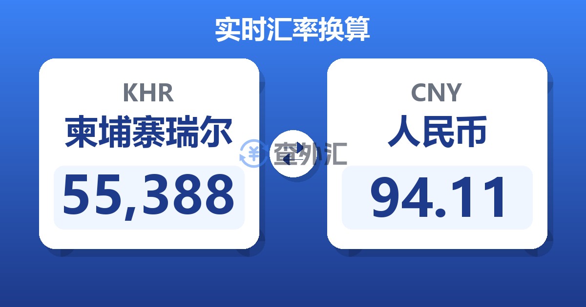 55,388柬埔寨瑞尔兑人民币