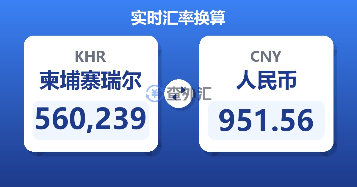 560,239柬埔寨瑞尔兑人民币