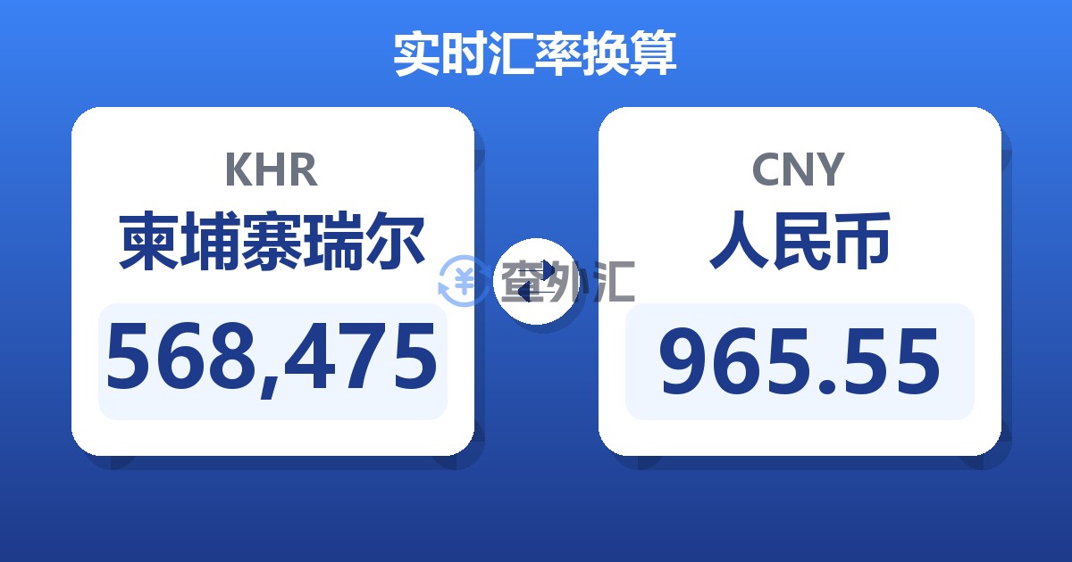 568,475柬埔寨瑞尔兑人民币