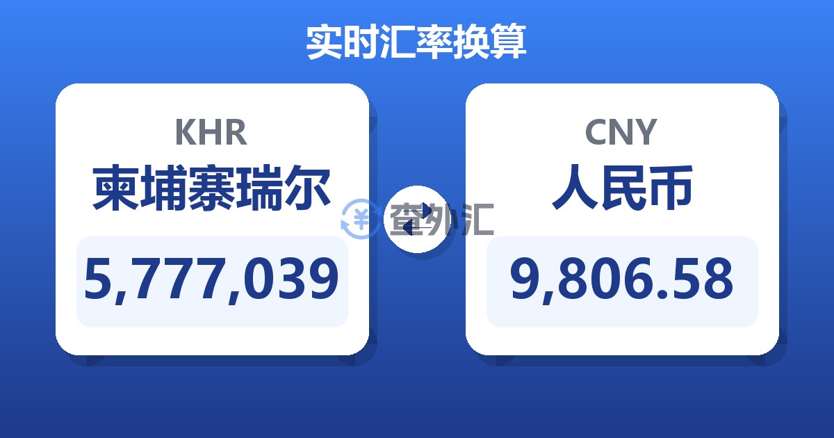 5,777,039柬埔寨瑞尔兑人民币
