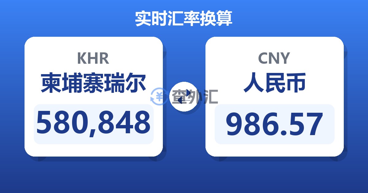 580,848柬埔寨瑞尔兑人民币