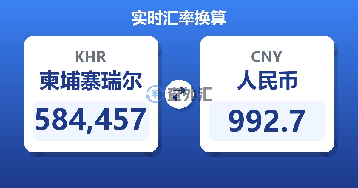 584,457柬埔寨瑞尔兑人民币