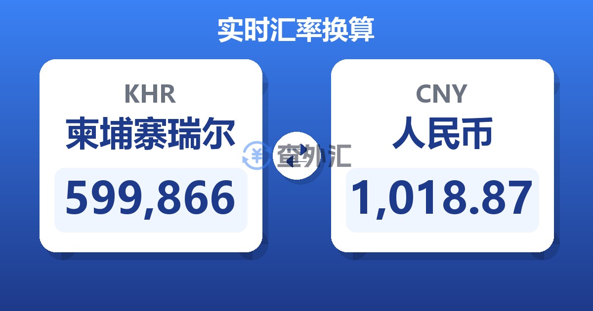 599,866柬埔寨瑞尔兑人民币