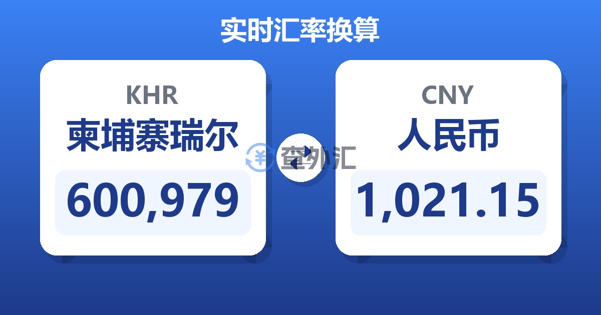 600,979柬埔寨瑞尔兑人民币