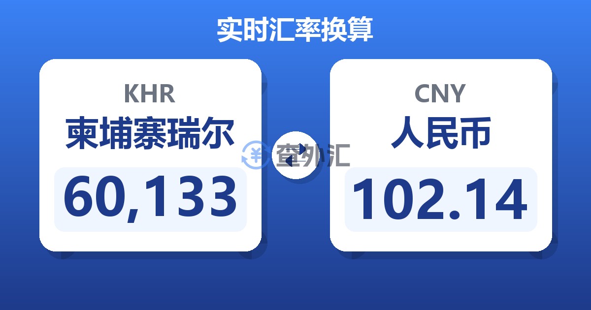 60,133柬埔寨瑞尔兑人民币
