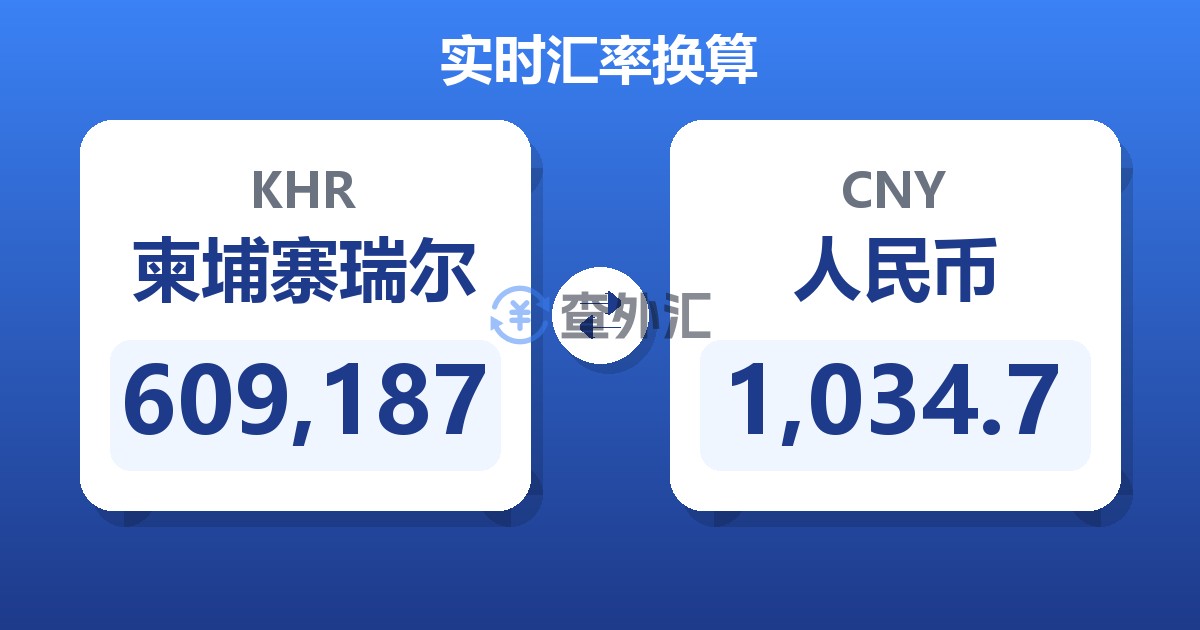 609,187柬埔寨瑞尔兑人民币