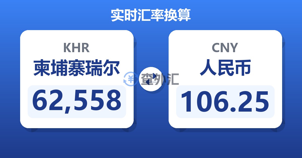 62,558柬埔寨瑞尔兑人民币