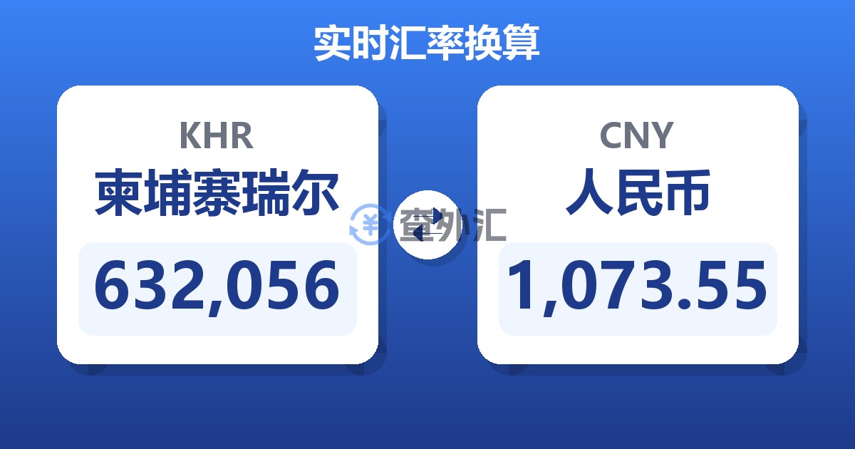 632,056柬埔寨瑞尔兑人民币