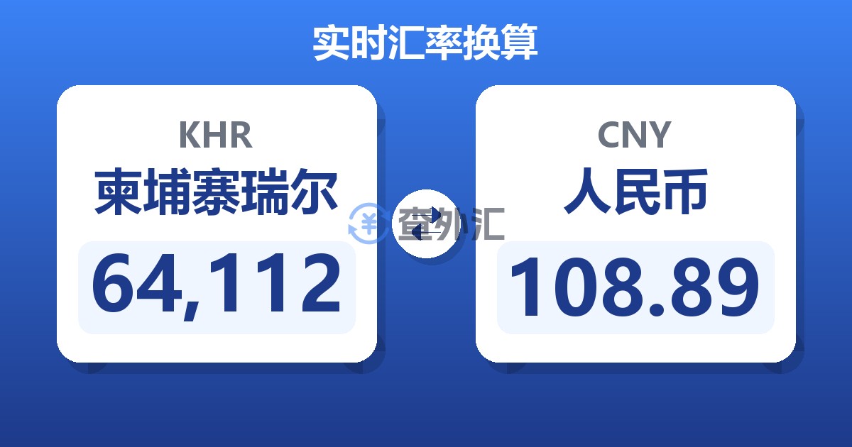 64,112柬埔寨瑞尔兑人民币