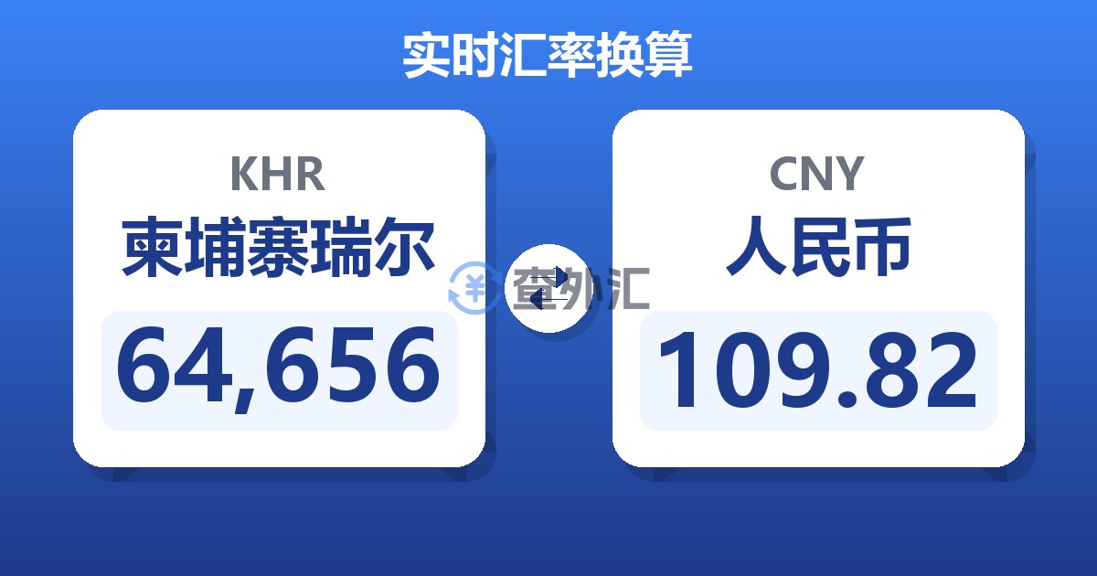 64,656柬埔寨瑞尔兑人民币