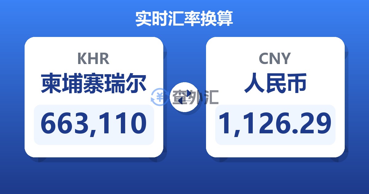 663,110柬埔寨瑞尔兑人民币