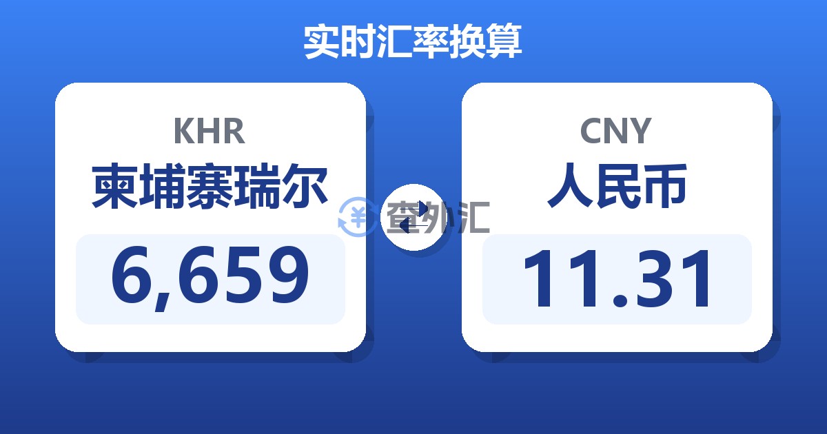 6,659柬埔寨瑞尔兑人民币