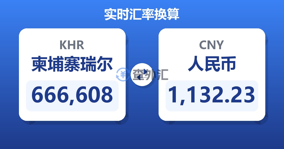 666,608柬埔寨瑞尔兑人民币