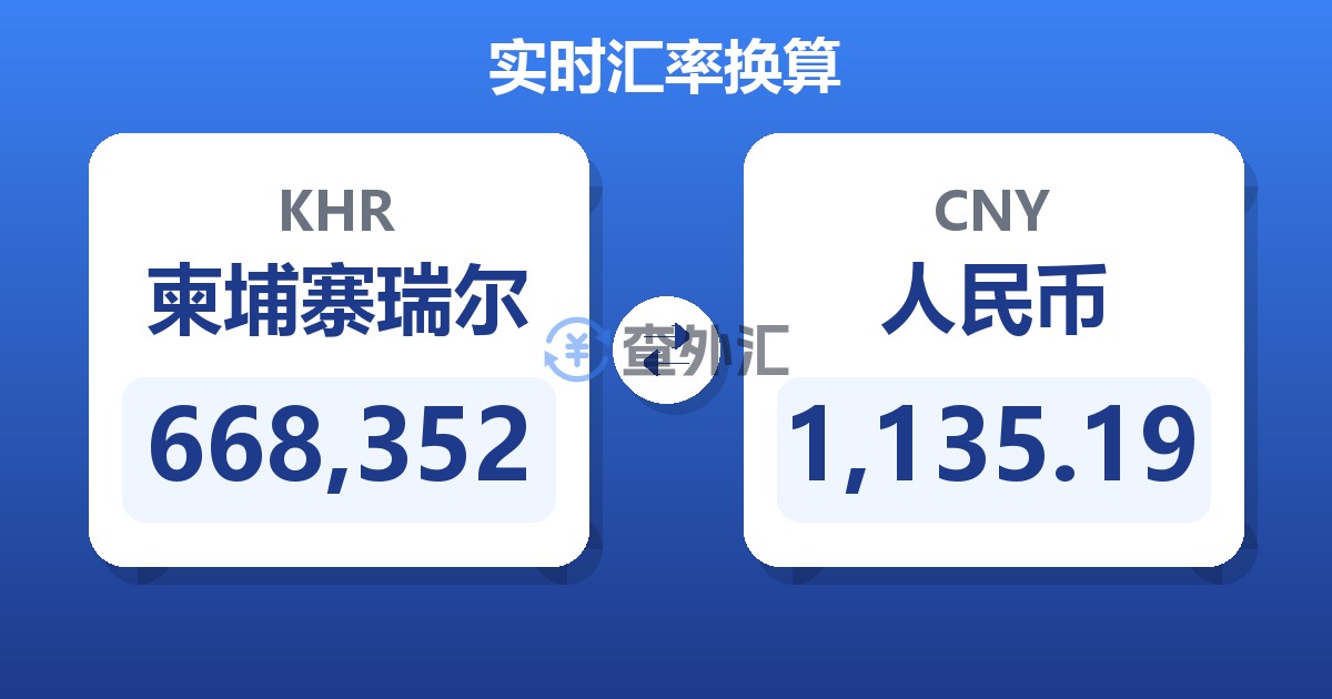 668,352柬埔寨瑞尔兑人民币