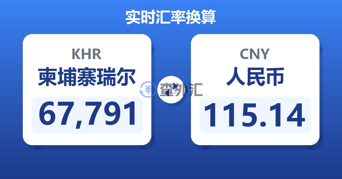 67,791柬埔寨瑞尔兑人民币