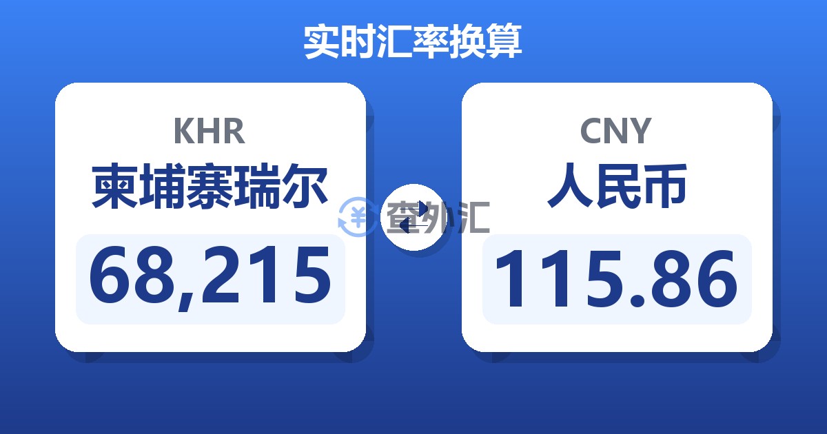 68,215柬埔寨瑞尔兑人民币