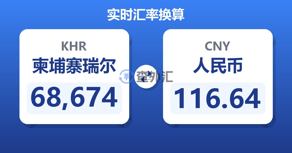 68,674柬埔寨瑞尔兑人民币