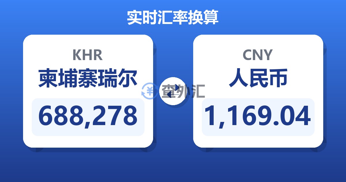 688,278柬埔寨瑞尔兑人民币