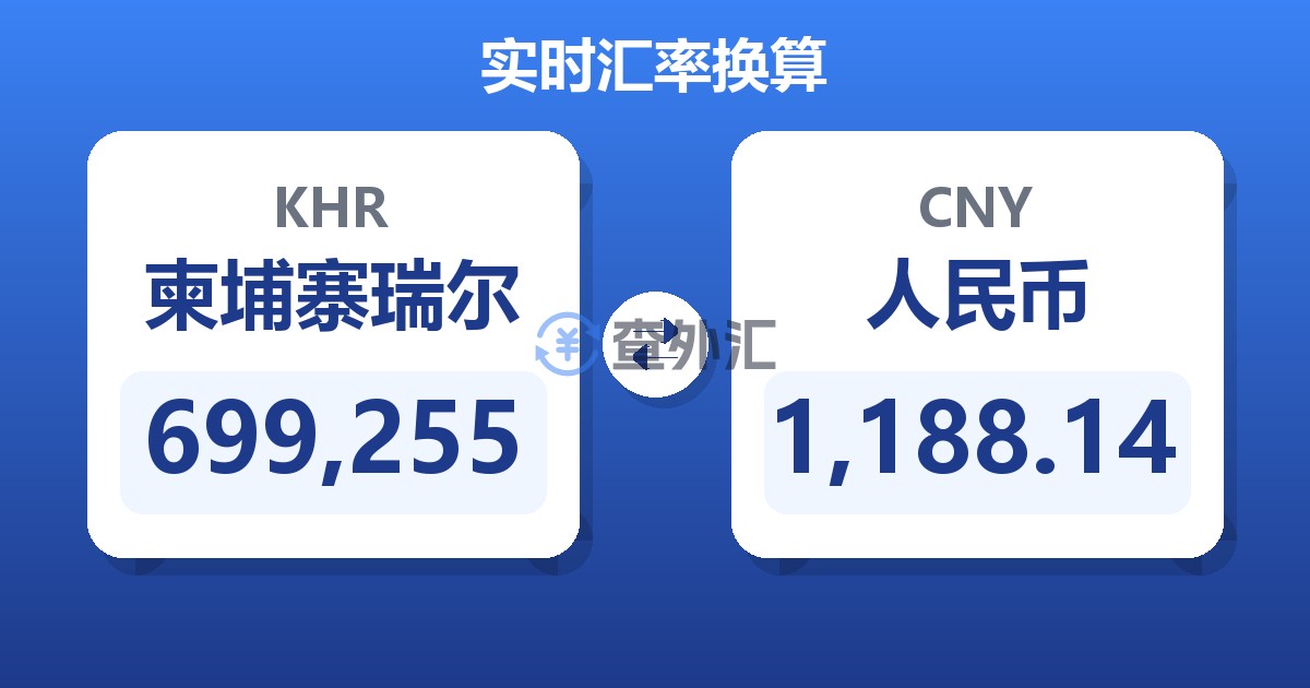 699,255柬埔寨瑞尔兑人民币