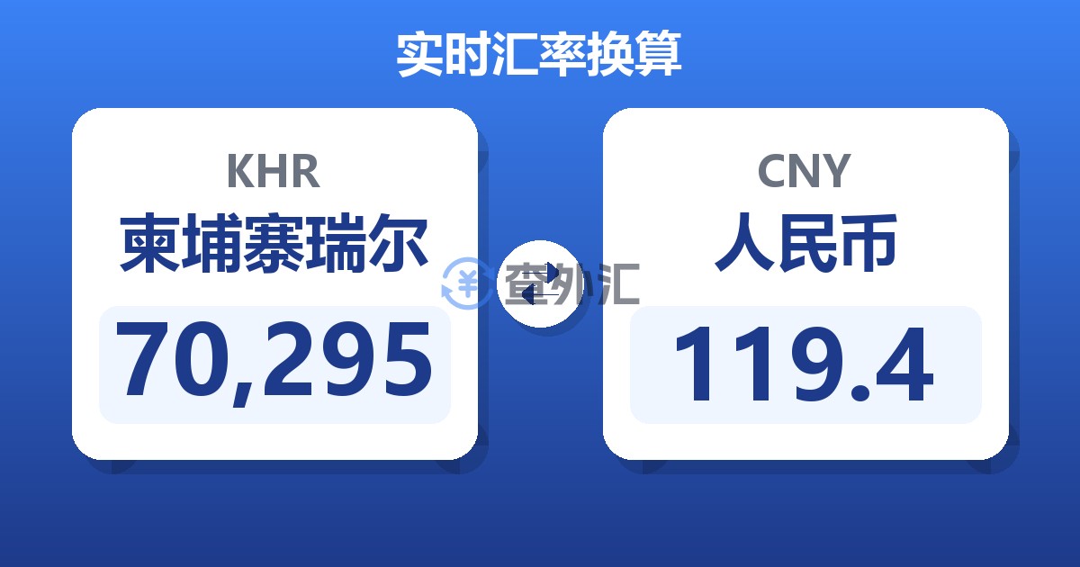 70,295柬埔寨瑞尔兑人民币