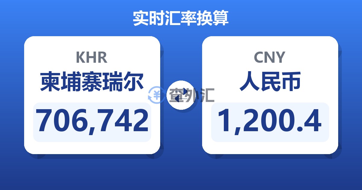 706,742柬埔寨瑞尔兑人民币