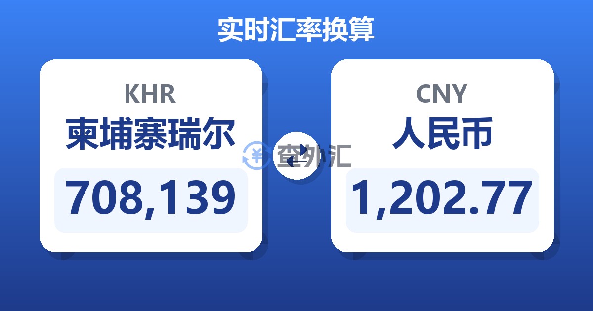 708,139柬埔寨瑞尔兑人民币