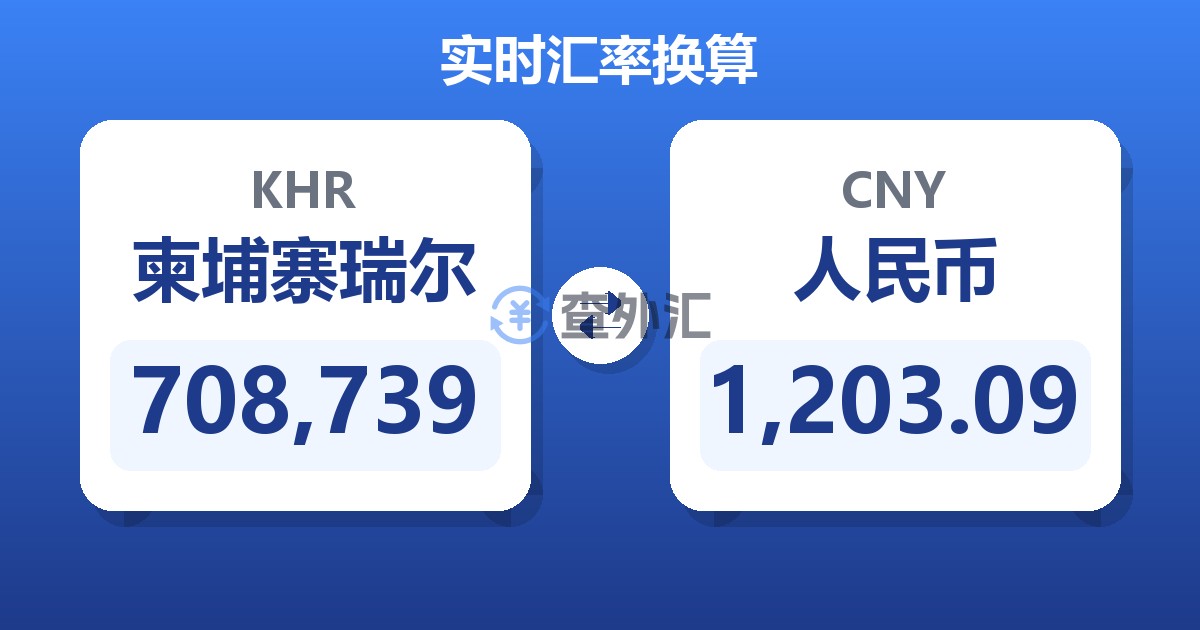 708,739柬埔寨瑞尔兑人民币