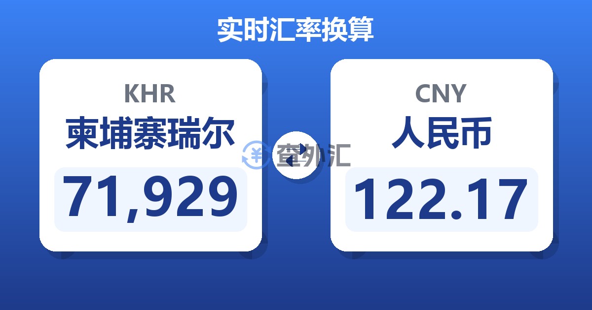 71,929柬埔寨瑞尔兑人民币
