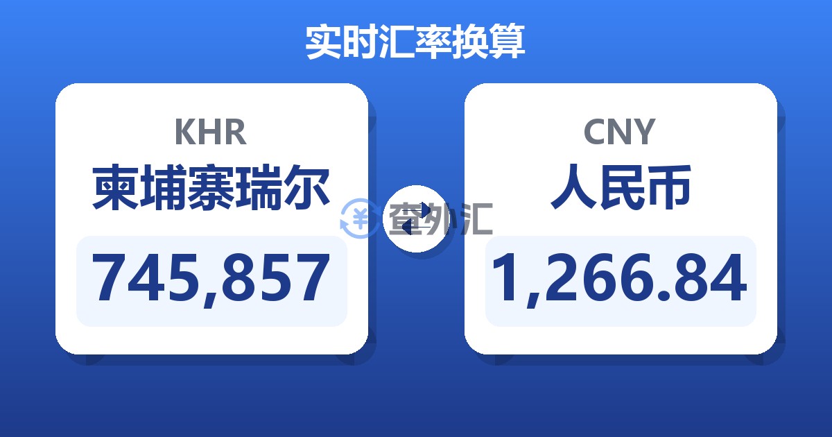 745,857柬埔寨瑞尔兑人民币