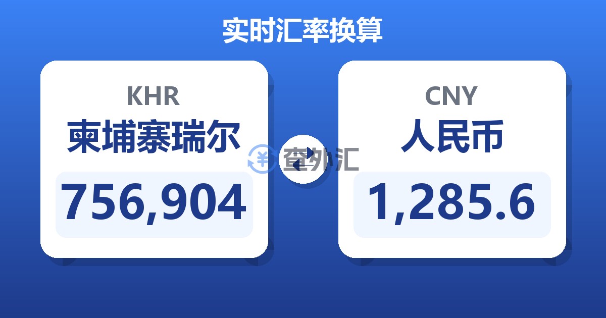 756,904柬埔寨瑞尔兑人民币