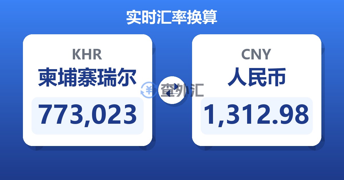 773,023柬埔寨瑞尔兑人民币