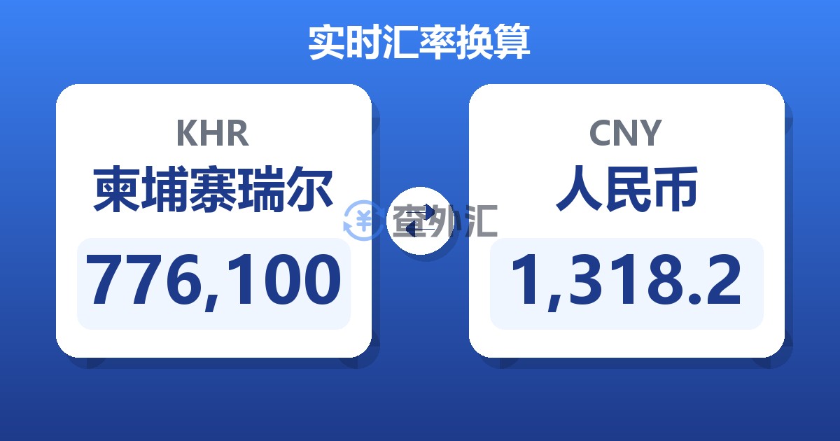 776,100柬埔寨瑞尔兑人民币
