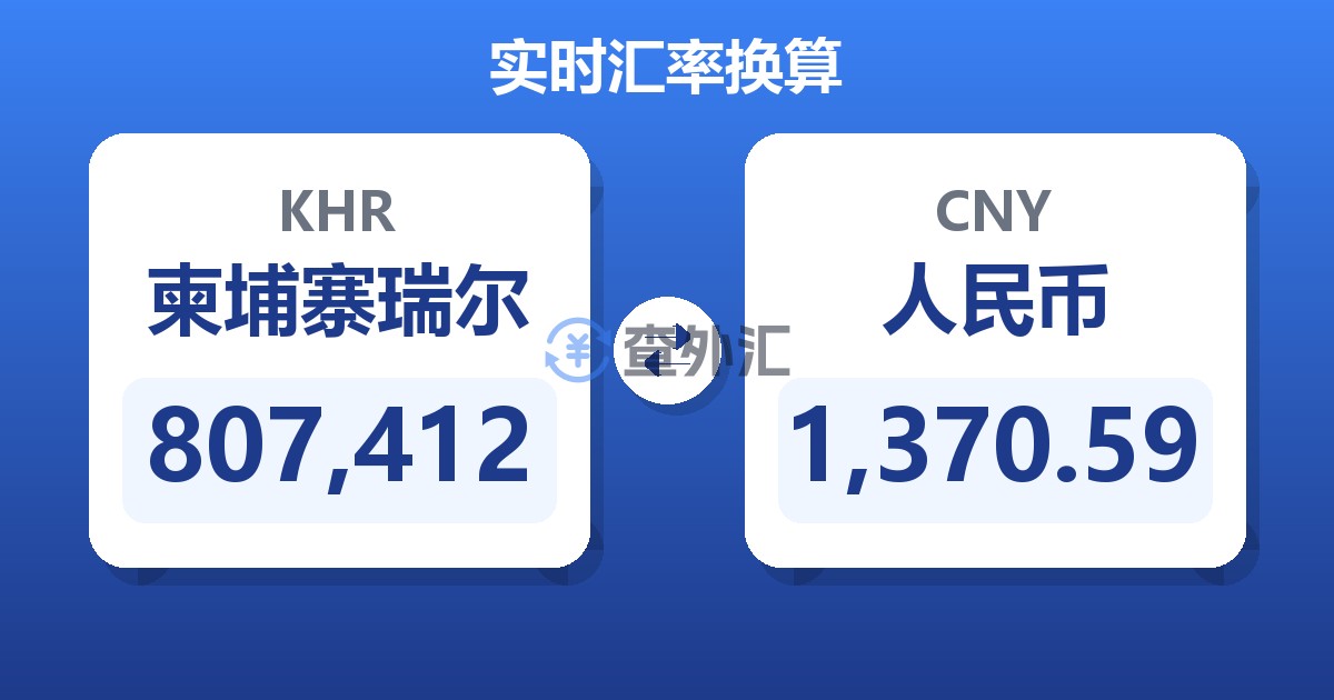 807,412柬埔寨瑞尔兑人民币