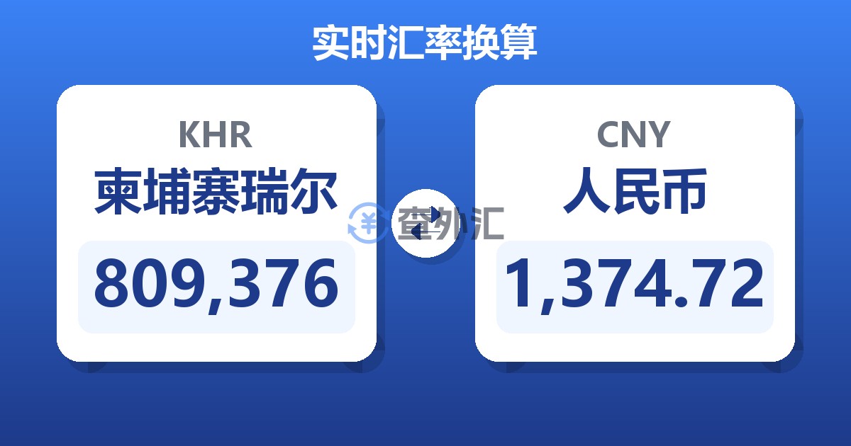 809,376柬埔寨瑞尔兑人民币