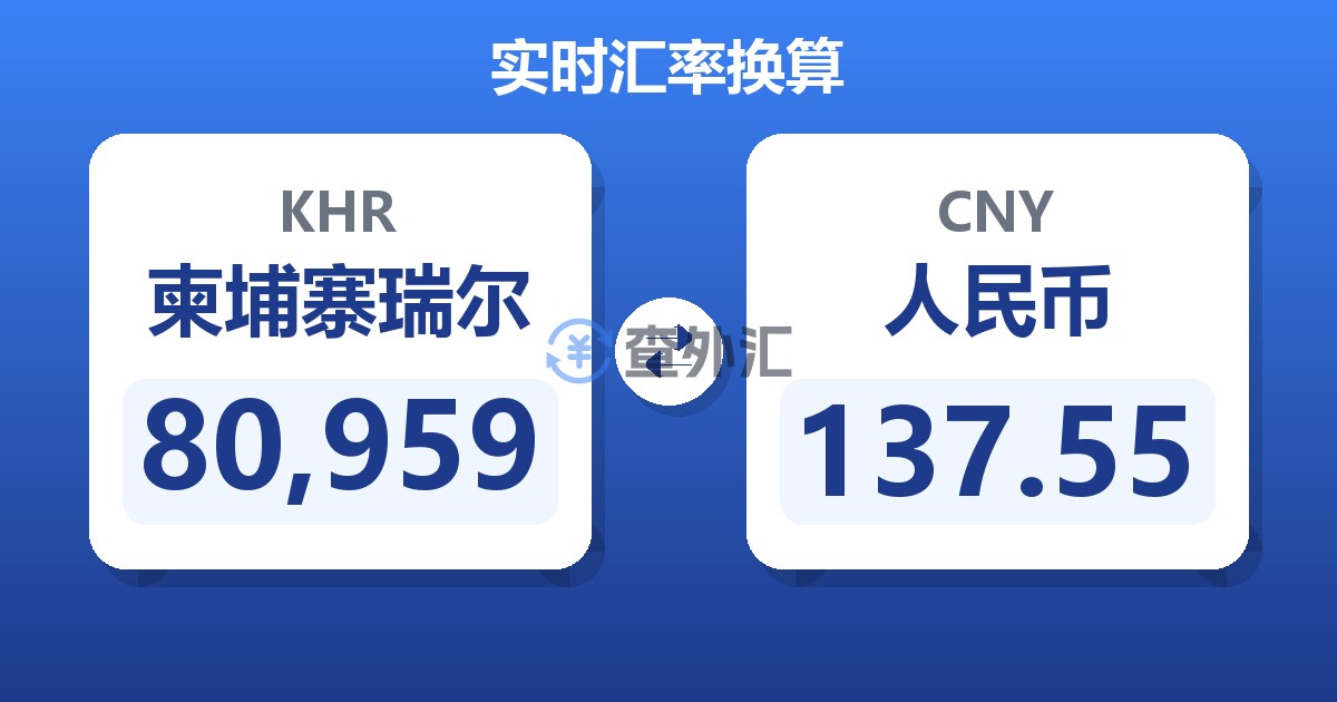 80,959柬埔寨瑞尔兑人民币