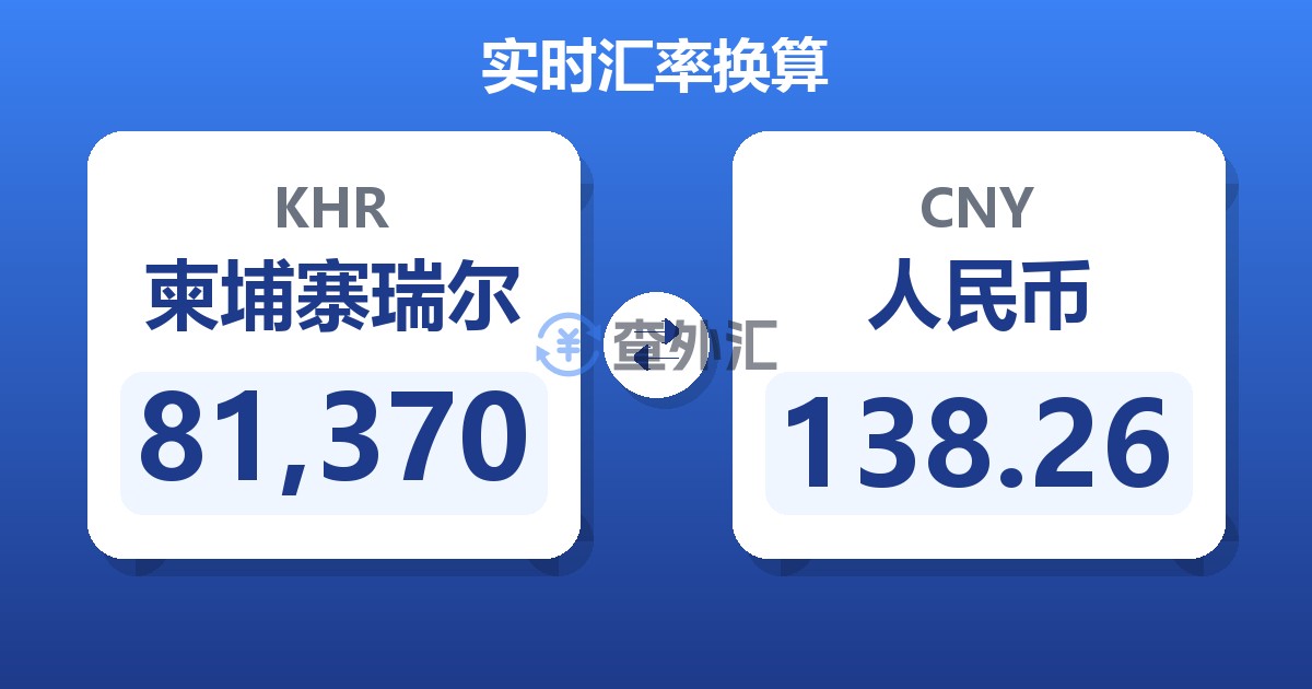 81,370柬埔寨瑞尔兑人民币