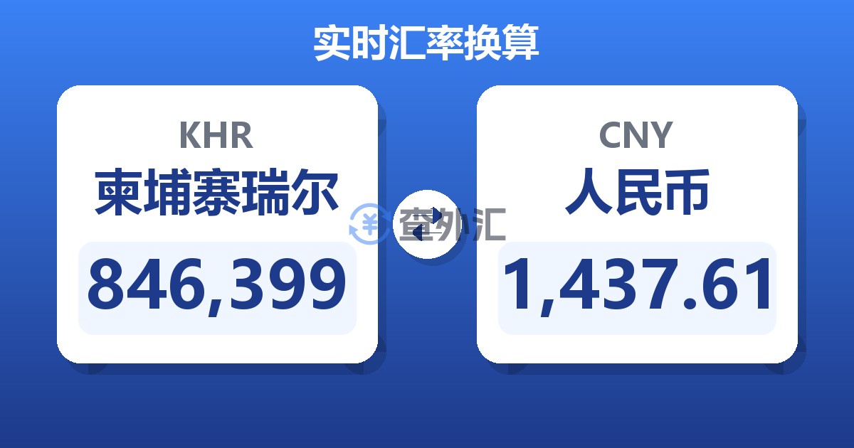 846,399柬埔寨瑞尔兑人民币