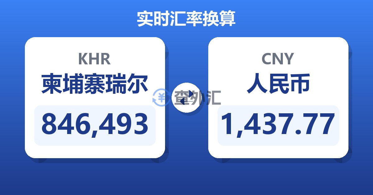 846,493柬埔寨瑞尔兑人民币