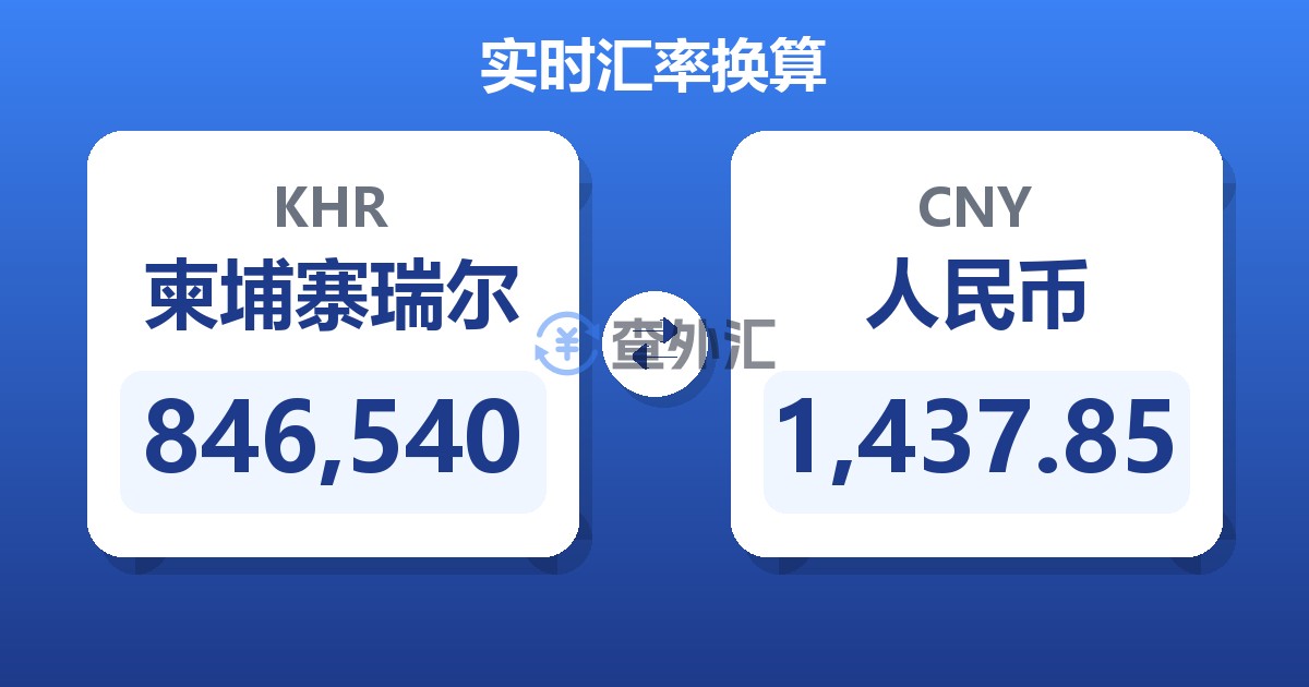 846,540柬埔寨瑞尔兑人民币