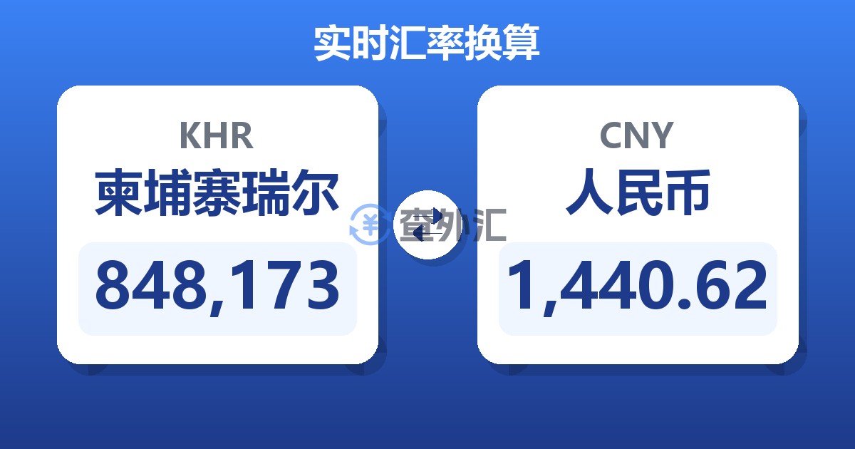 848,173柬埔寨瑞尔兑人民币