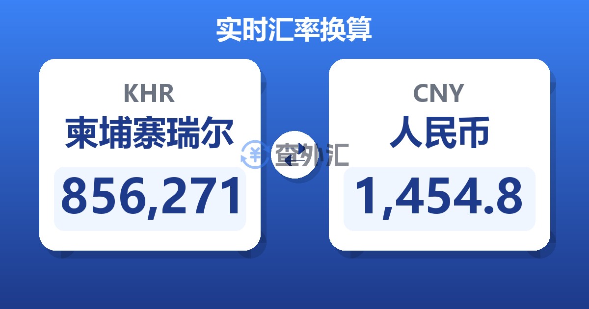 856,271柬埔寨瑞尔兑人民币