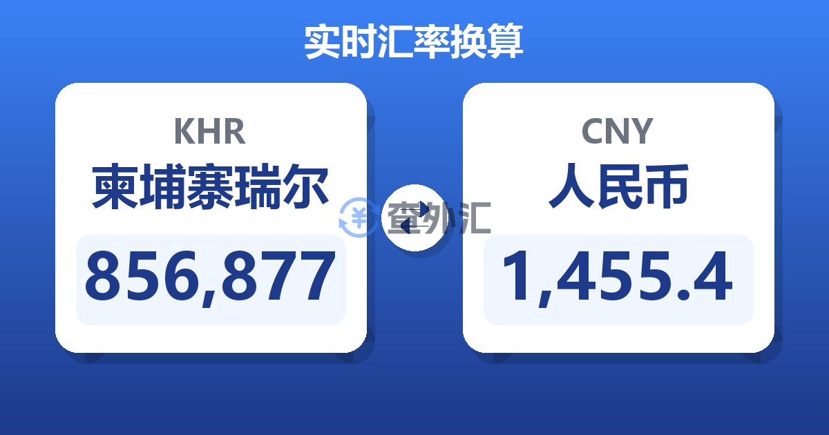 856,877柬埔寨瑞尔兑人民币