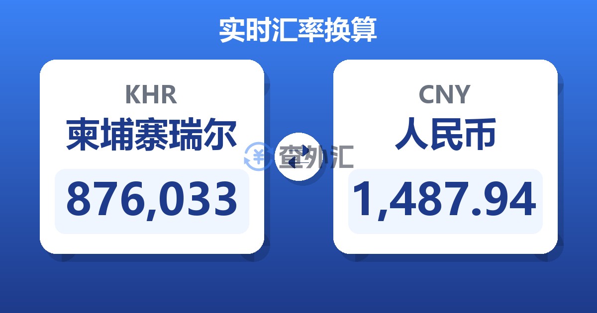 876,033柬埔寨瑞尔兑人民币